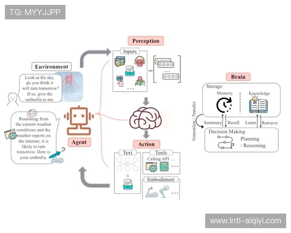 大型赛事中的AI伦理：从结果判罚到新闻生成的责任边界探讨