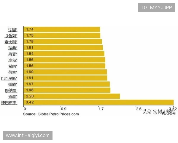 法甲门票动态定价机制，普通球迷成本增加